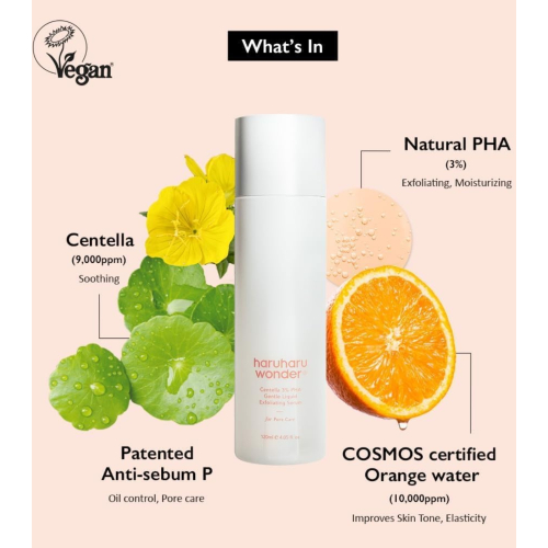 Haruharu Wonder - Sérum exfoliante suave Centella 3% PHA