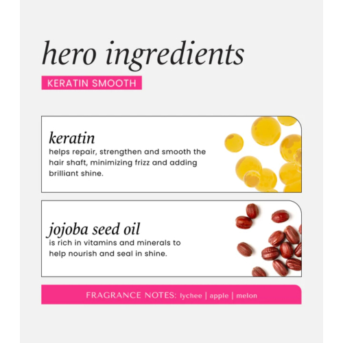 Hask - Aceite capilar reparador Keratin Smooth - 100ml