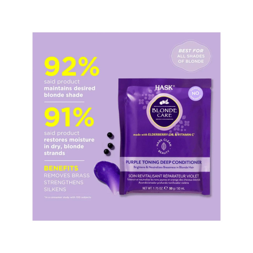 Hask - Acondicionador matizador profundo violeta Blonde Care 50ml