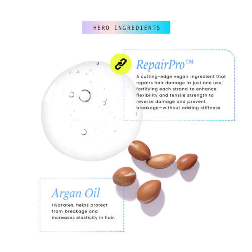 Hask - *Repair Series* - Aceite capilar Intensive Repair