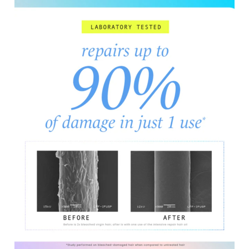 Hask - *Repair Series* - Aceite capilar Intensive Repair