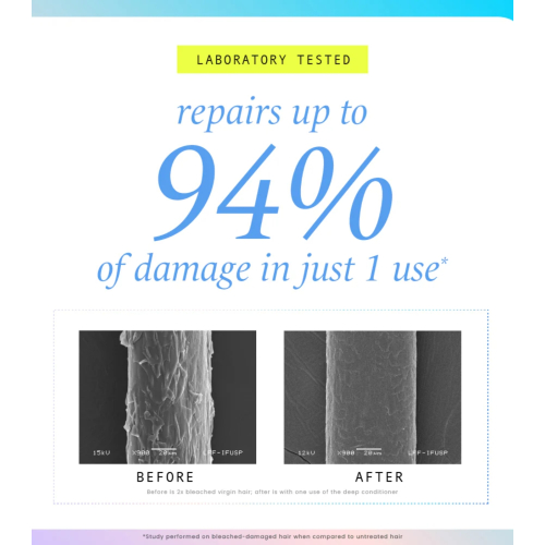 Hask - *Repair Series* - Acondicionador Bond Building