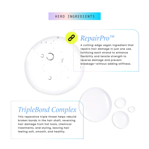 Hask - *Repair Series* - Crema sin aclarado Leave-in Bond Building