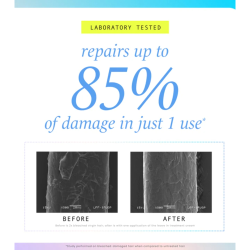 Hask - *Repair Series* - Crema sin aclarado Leave-in Bond Building