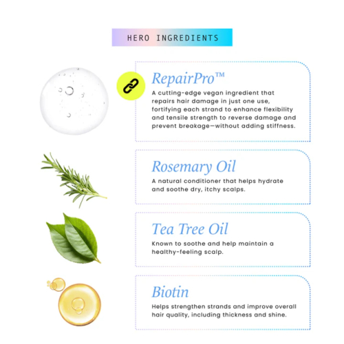 Hask - *Repair Series* - Sérum capilar Strength & Length Boosting