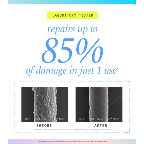 Hask - *Repair Series* - Sérum capilar Strength & Length Boosting