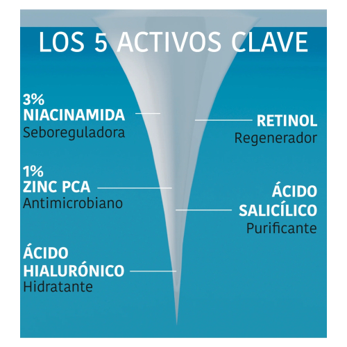 Iroha Nature - *Acne Prone Skin* - Parches para granos con ácido salicílico Microdarts