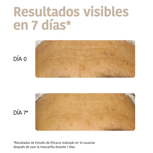 Iroha Nature - Mascarilla Antiarrugas y Antiedad para Cara y Cuello - Colágeno + Ácido Hialurónico