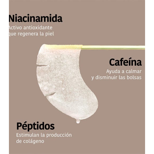 Iroha Nature - Pack parches Antiarrugas, Antibolsas, e Iluminadores Global Eye Care - Niacinamida, Cafeína y Péptidos