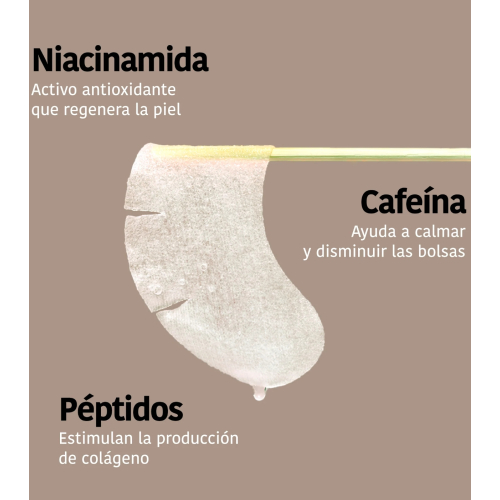 Iroha Nature - Parches Antiarrugas, Antibolsas, e Iluminadores Global Eye Care - Niacinamida, Cafeína y Péptidos