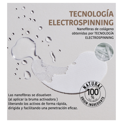 Iroha Nature - Parches para el contorno de ojos 99% Collagen Lifting Effect - 6 units