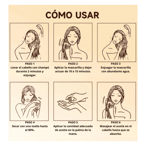 Karseell - *Maca Power* - Mascarilla capilar reparadora Collagen