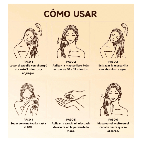 Karseell - *Maca Power* - Sérum capilar con Aceite de Argán