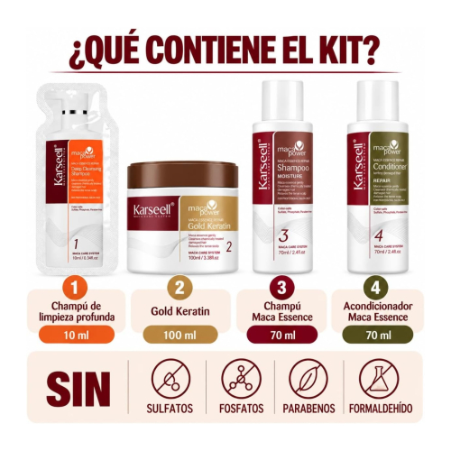 Karseell - *Maca Power* - Set tratamiento alisador Straightening Kit