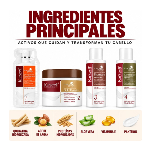 Karseell - *Maca Power* - Set tratamiento alisador Straightening Kit