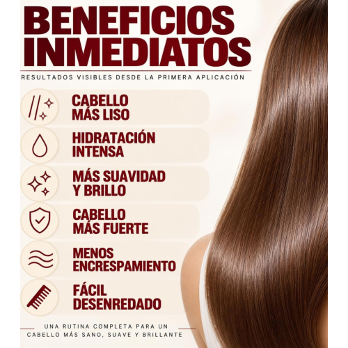 Karseell - *Maca Power* - Set tratamiento alisador Straightening Kit