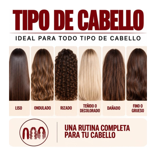 Karseell - *Maca Power* - Set tratamiento alisador Straightening Kit