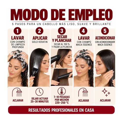 Karseell - *Maca Power* - Set tratamiento alisador Straightening Kit