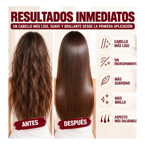 Karseell - *Maca Power* - Set tratamiento alisador Straightening Kit