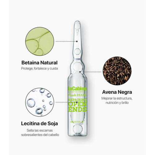 La Cabine - *Flash Hair* - Ampollas capilares reparadora de puntas abiertas - Cabello seco o dañado