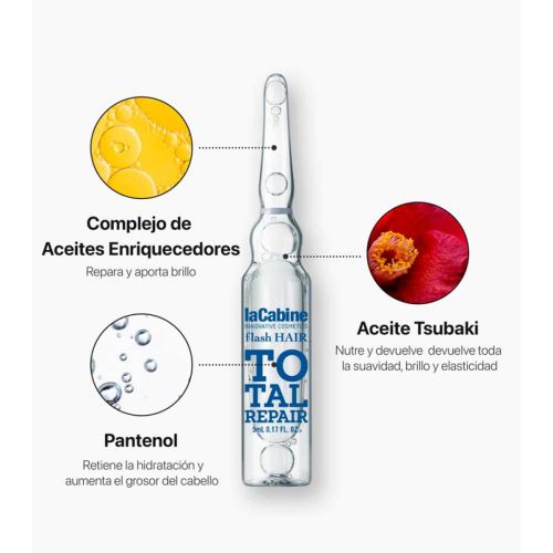 La Cabine - *Flash Hair* - Ampollas capilares reparadoras Total Repair - Cabello dañado