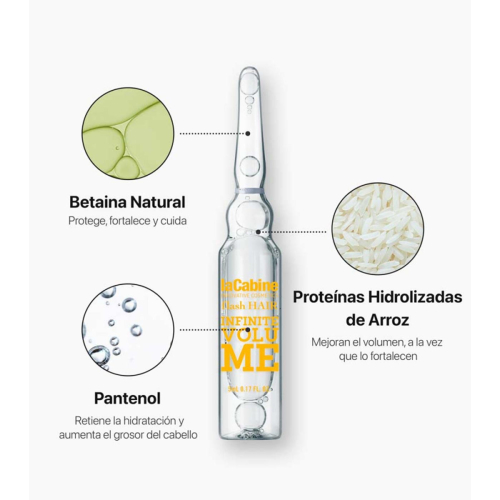 La Cabine - *Flash Hair* - Ampollas capilares Infinite Volume - Cabello fino y lacio