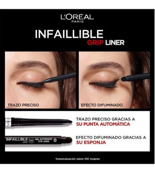 Loreal Paris - Delineador de ojos automático Infaillible Grip Gel - 001: Intense Black