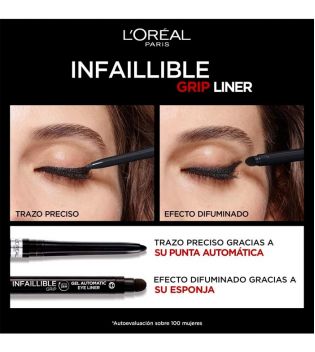 Loreal Paris - Delineador de ojos automático Infaillible Grip Gel - 007: Turquoise Faux Fur