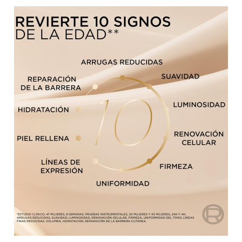 Loreal Paris -  Duo sérum rejuvenecedor Age Perfect
