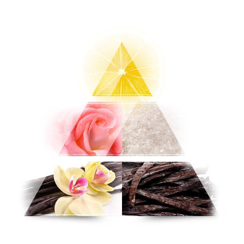 Lou de Pre -  Eau de parfum - Desert Princess