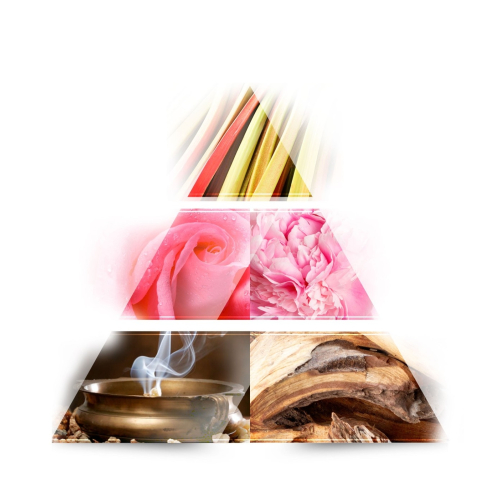 Lou de Pre -  Eau de parfum - Kashmir Pink