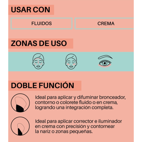 Maiko - *Duo Twist* - Brocha doble biselada - DT3