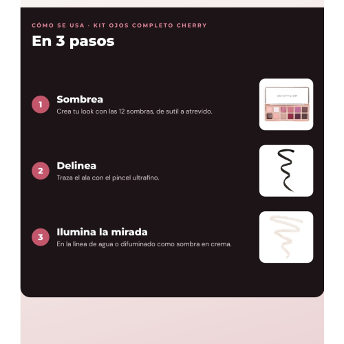 Makeup Revolution - Set de Paleta de sombras The Cherry Icon + Delineador de ojos líquido Super Flick - Black + Delineador de ojos Streamline Waterline Eyeliner Pencil - Rose Gold
