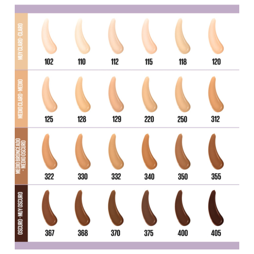 Maybelline - Base de Maquillaje SuperStay Lumi-Matte - 126