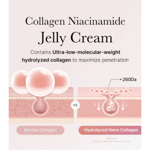 Medicube - *Collagen* - Crema gel revitalizante Jelly - 50ml