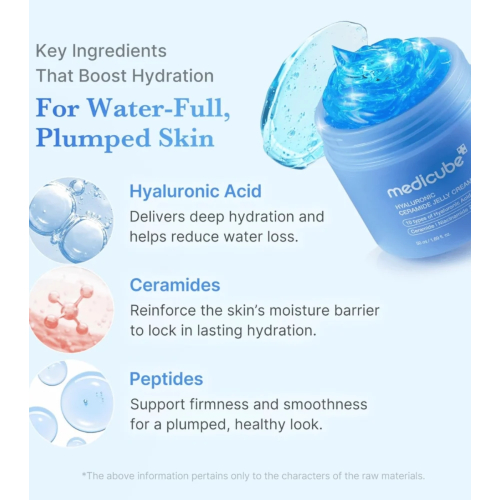 Medicube - Crema facial hidratante Hyaluronic Aqua Cooling Ceramide Jelly