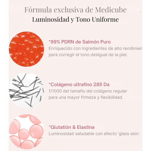 Medicube - *PDRN Pink* - Ampollas de tratamiento intensivo One Day Serum Set