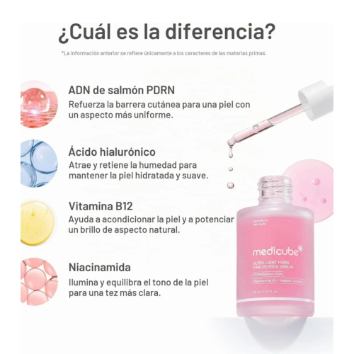 Medicube - *PDRN Pink* - Sérum antiedad Ultra Light Peptide