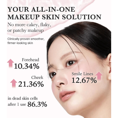 Medicube - *PDRN Pink* - Sérum bruma facial Collagen Glow Jelly Mist