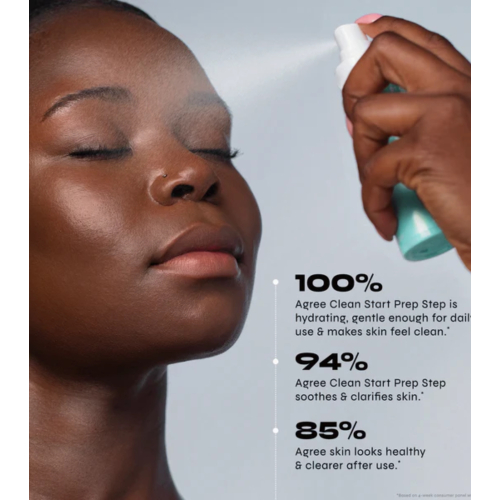 Milani - Bruma facial hidratante Clean Start Prep Step