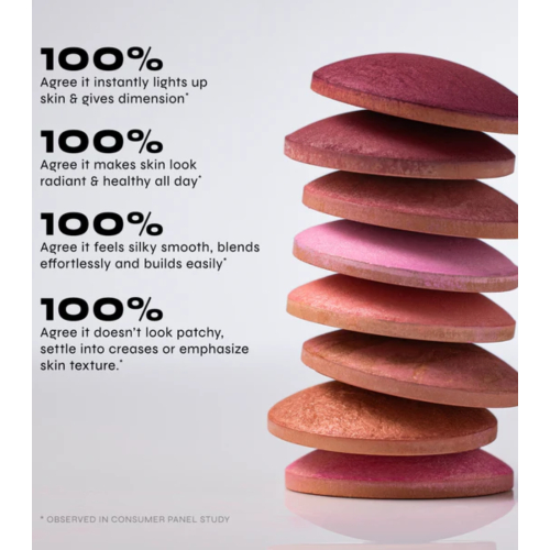 Milani - Colorete Baked - 01 Dolce Pink