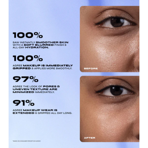 Milani - *Conceal + Perfect* - prebase para difuminar los poros