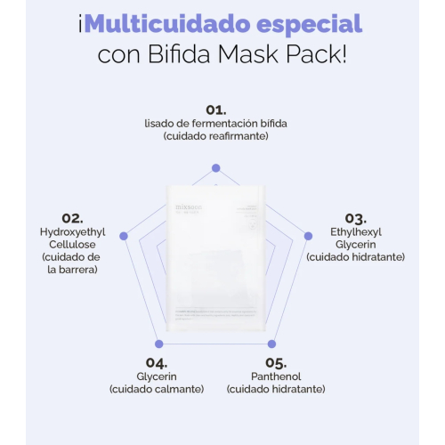 Mixsoon - Mascarilla facial jelly-sheet con fermento de Bífida