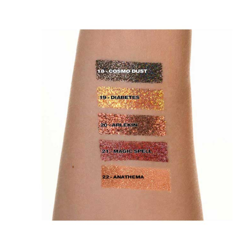 Miyo - *¡OMG!* - Sombra de ojos glitter en godet Check Me Up - 19: Diabetes