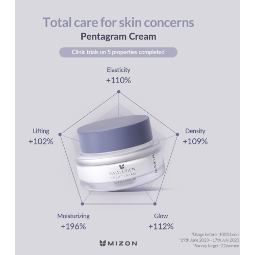 Mizon - *Hyalugen* - Crema facial reafirmante Le Lift Cream