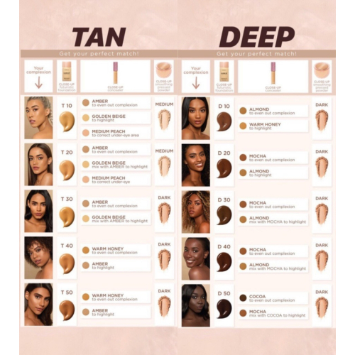 Nabla - Base de maquillaje Close-Up Futuristic Foundation - D20