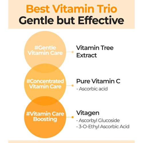 Numbuzin - Sérum iluminador No.5 Goodbye Blemish