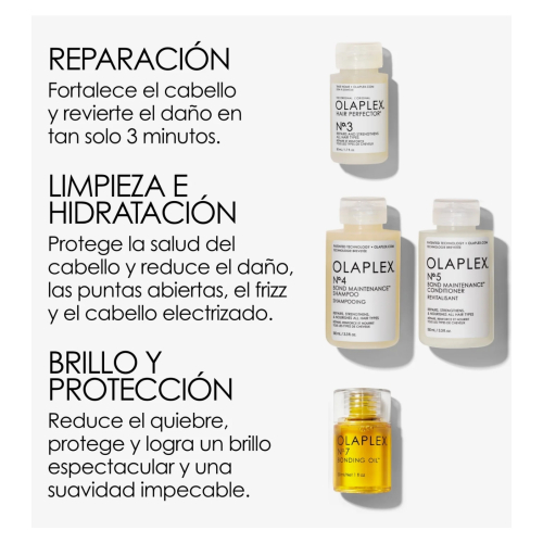 Olaplex - Set tratamiento para el cabello In Good Repair
