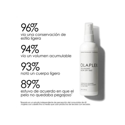 Olaplex - Spray voluminizador y reparador para cabello Volumizing Blow Dry Mist