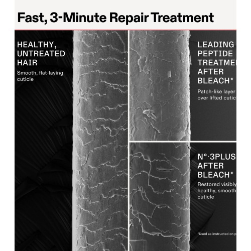 Olaplex - Tratamiento reparador Complete Repair nº 3